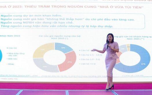 Bất động sản 2023: Phân hóa, hàng thừa vẫn thừa, hàng thiếu vẫn thiếu